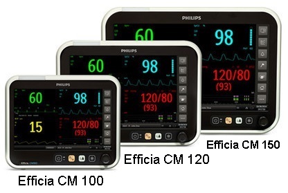 EFFICIA CM 100/120/150 PATIENT MONITOR